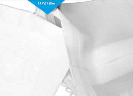 FFP Filter Einlegeöffnung